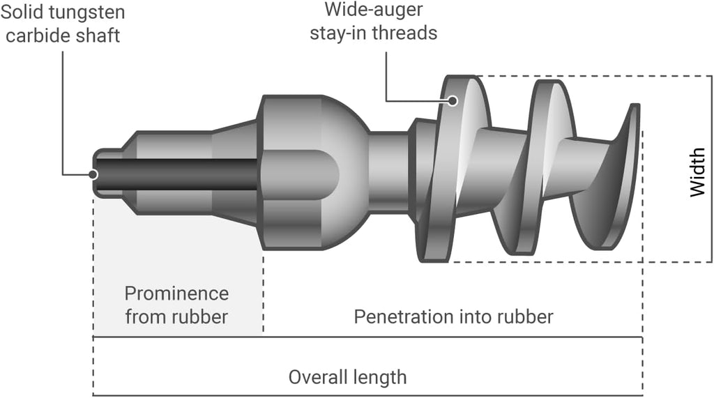 Tungsten Tire Stud Kit – Heavy-Duty Winter Traction Spikes