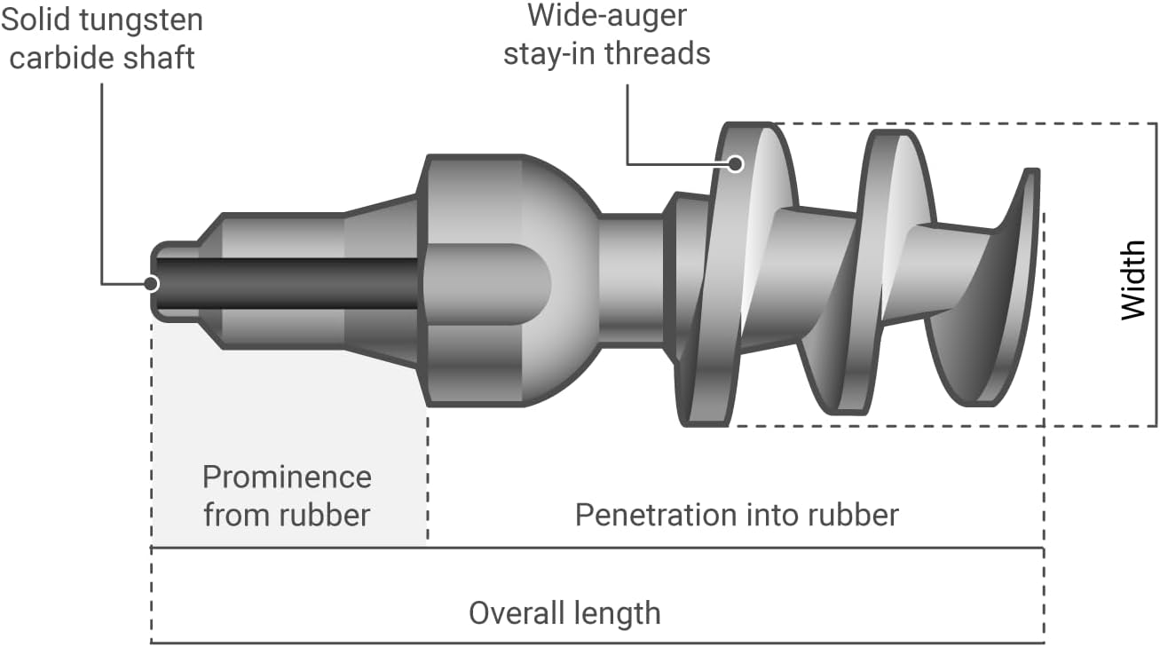 Tungsten Tire Stud Kit – Heavy-Duty Winter Traction Spikes