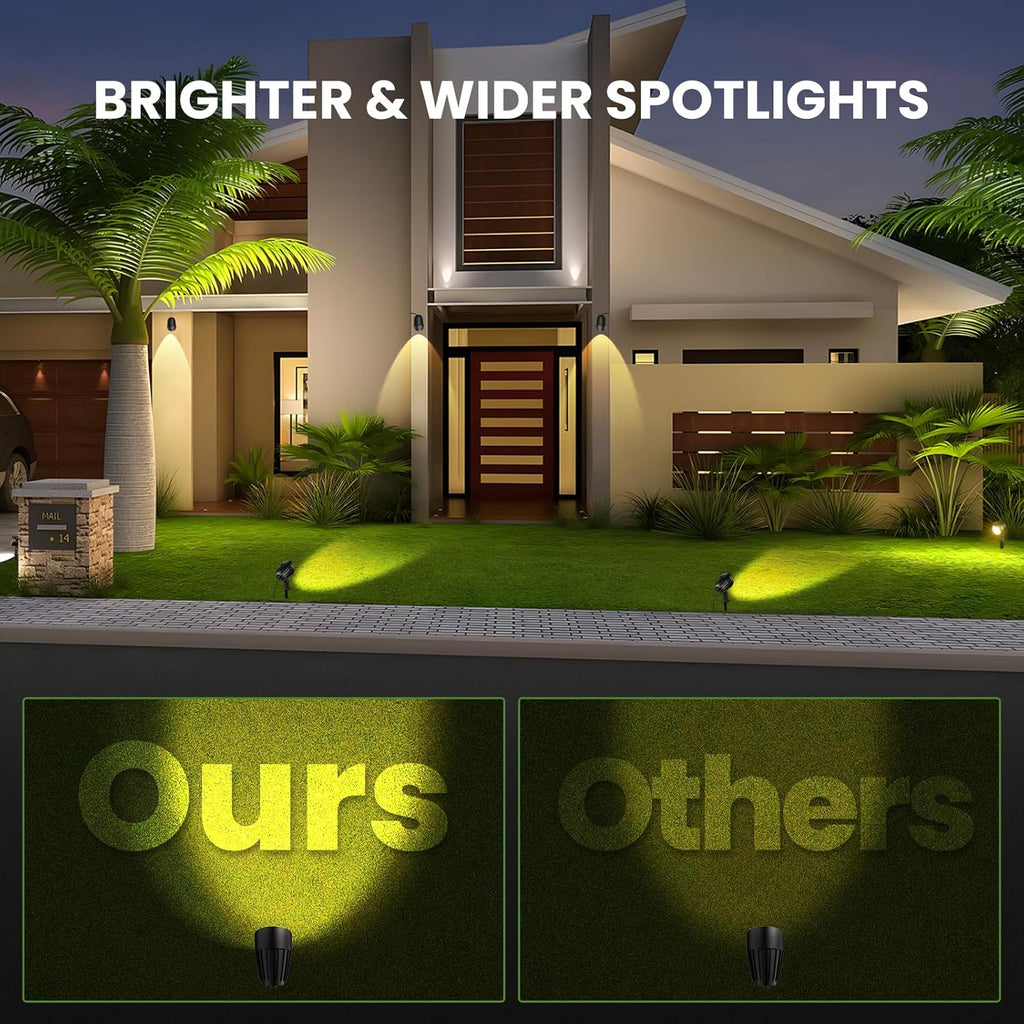Outdoor Landscape Lighting Connector – Waterproof & Durable