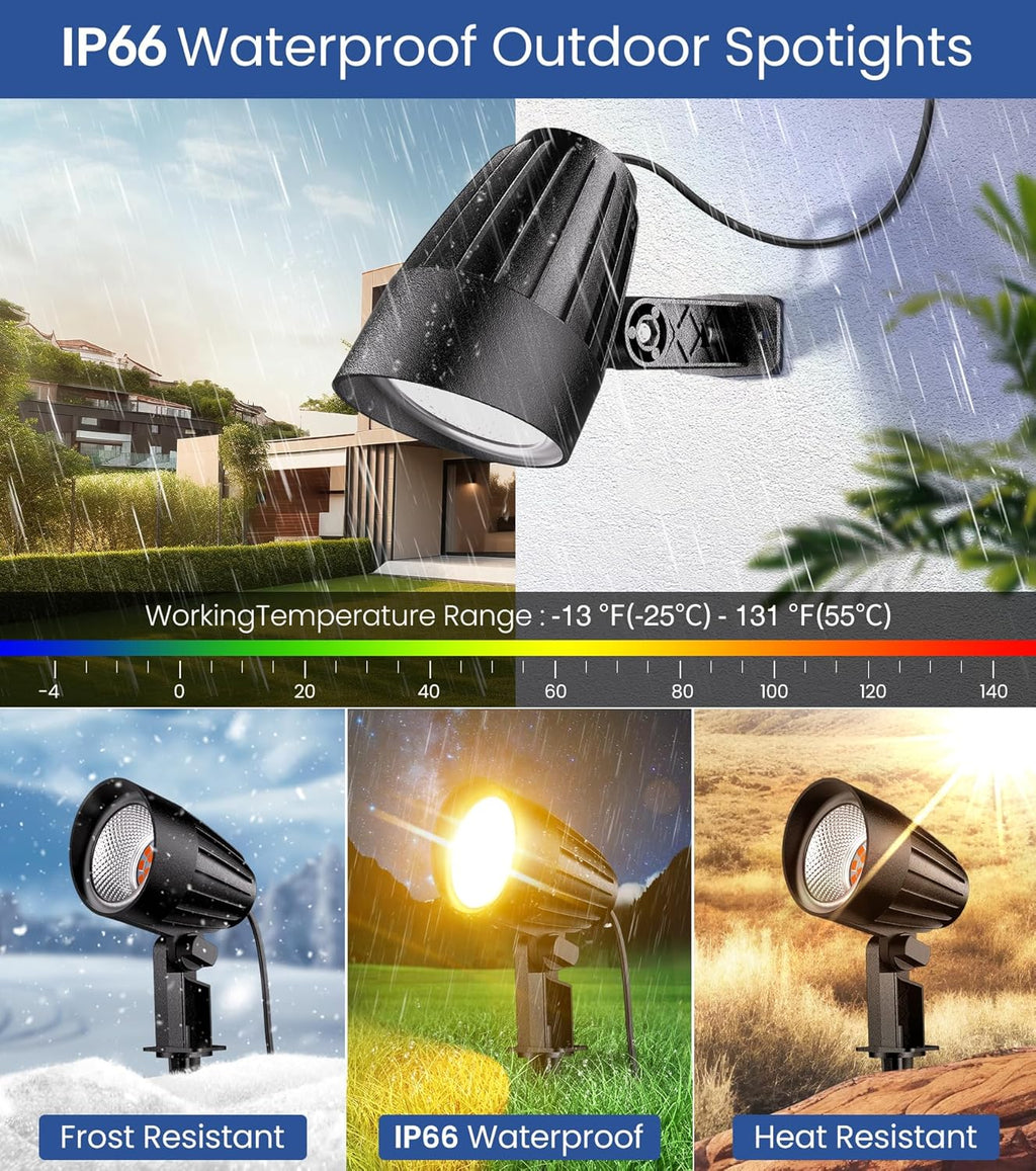 Outdoor Landscape Lighting Connector – Waterproof & Durable